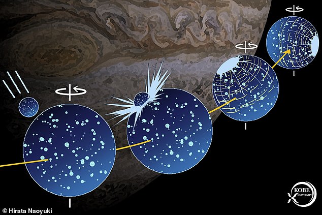 The asteroid's impact was so large that it completely shifted Ganymede's axis, according to researchers at Kobe University (artist's impression)