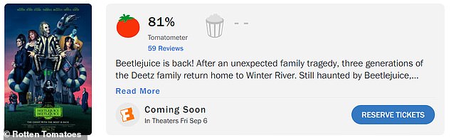 Beetlejuice Beetlejuice already has an impressive 81% critical approval rating (from 59 reviews) on Rotten Tomatoes