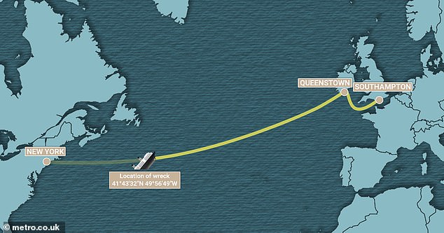 For the past 110 years, the wreck of the Titanic has lain 350 nautical miles off the coast of Newfoundland, Canada.