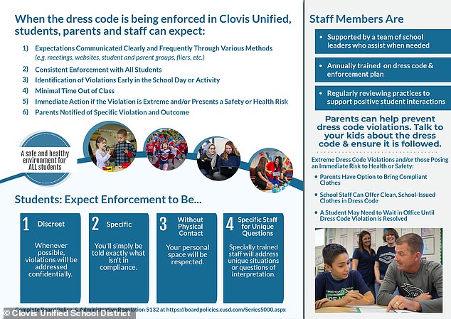 Clovis Unified says strict policy is in effect for 