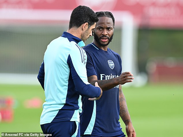 Raheem Sterling is among the new summer signings set to enter Arteta's European squad