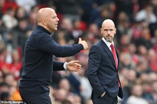 Erik ten Hag (right) was criticised by Carragher, although Neville defended him during the debate.