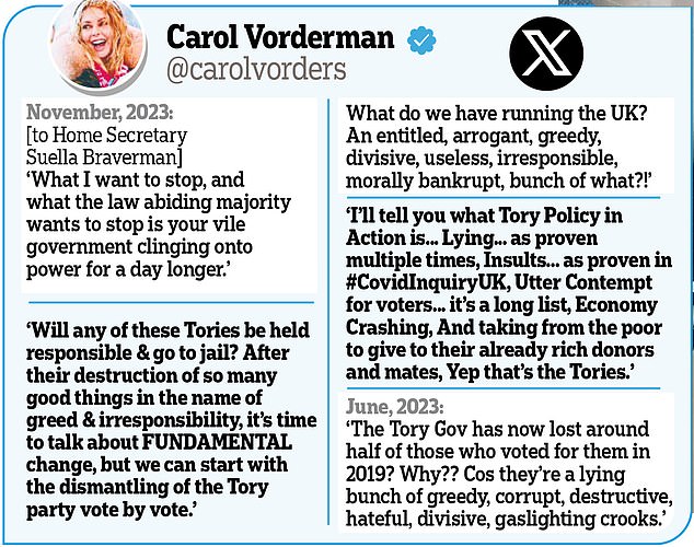 1725763222 38 Carol Vorderman slams BBC for sexist sacking as she speaks