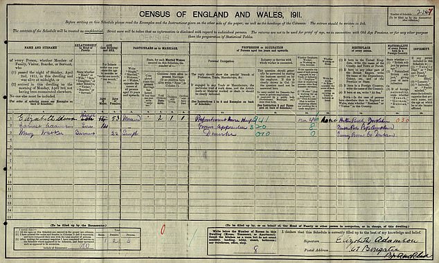 1911 Census of England and Wales, showing Mary Walker was aged 22, unmarried and the only woman of childbearing age living at the house in question, 67 Fore Bondgate.