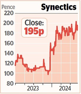 1725919734 358 MARKET REPORT TGI Fridays owner Hostmore on brink as shares