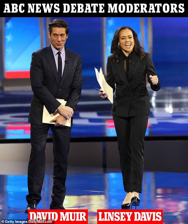 1725961698 866 ABC presidential debate rules finally revealed after microphone fight