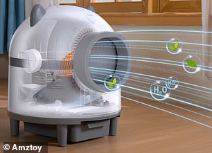 Amztoy models rotate on the Y axis