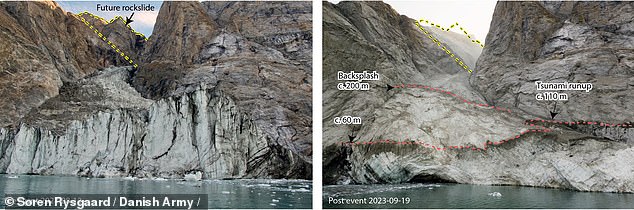 Climate change set the stage for this landslide by melting a glacier at the base of the mountain and destabilizing enough ice and rock to fill 10,000 Olympic-sized swimming pools.