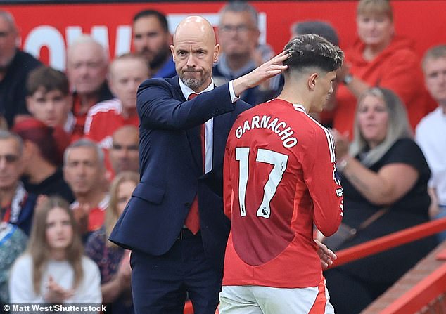 Garnacho liked a post detailing Cristiano Ronaldo's criticism of United manager Ten Hag