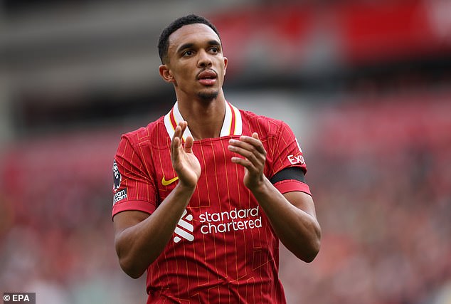 It is very important for Liverpool to retain Trent Alexander-Arnold