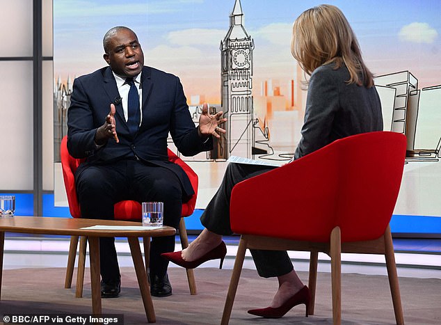 Foreign Secretary Lammy has been involved in intensive diplomatic talks between the UK and the US in kyiv and Washington over the past week, which have so far failed to produce a decision.