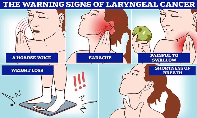 For many people like Theakston, the first noticeable symptom is a sore throat, but experts warn that earache is a lesser-known warning sign.