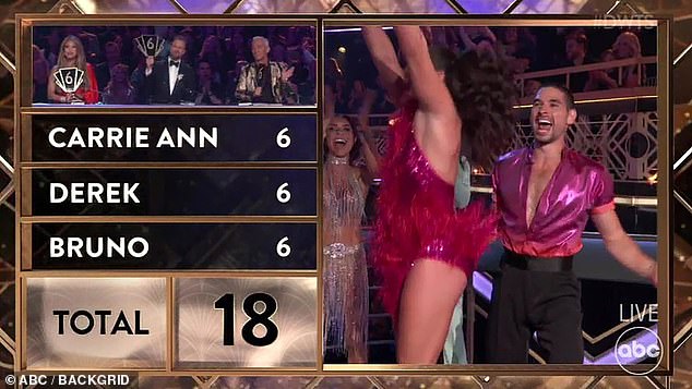 Each judge - Carrie Ann Inaba, Derek Hough and Bruno Tonioli - gave them a 6 for their first dance, leading to a celebration.