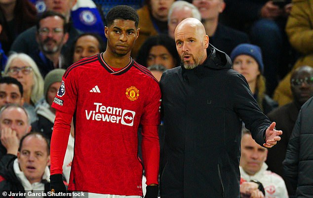 1726869733 886 Erik ten Hag warns Marcus Rashford he has to set