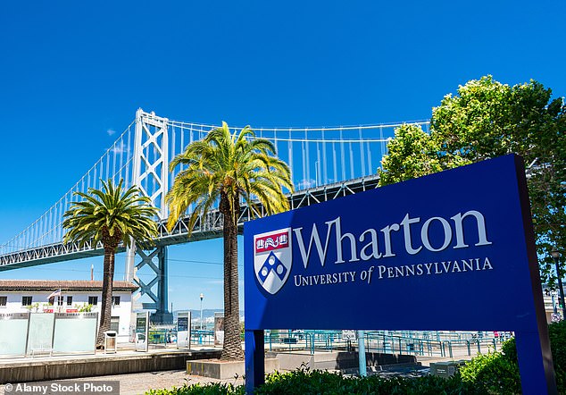 Sign for Wharton College of Pennsylvania near the school's campus