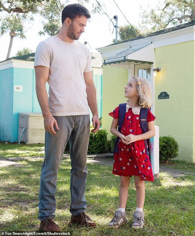 The film won five awards, with both Mckenna Grace and Octavia Spencer earning individual awards for their roles in the film.