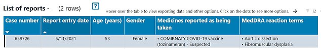 Ms Doyle's reactions to the vaccine are listed in the TGA database (pictured)