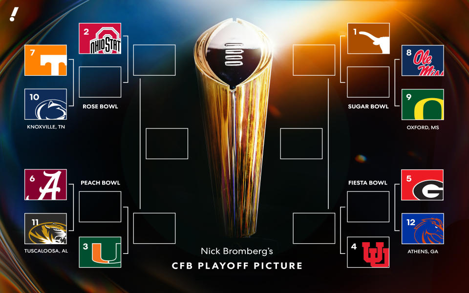 Here's what the College Football Playoff landscape looks like after Week 4. (Taylar Seivert/Yahoo Sports)