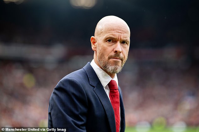 Erik ten Hag has welcomed young strikers Rasmus Hojlund and Joshua Zirkzee