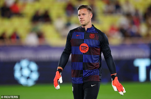 Barcelona number one Marc-André ter Stegen has suffered a season-ending injury