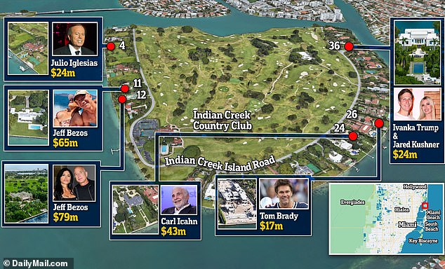 Bezos' multiple properties are located next to retired NFL star Tom Brady and former first daughter Ivanka Trump