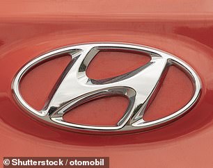 They said that cars made by Hyundai and Kia companies often have problems.