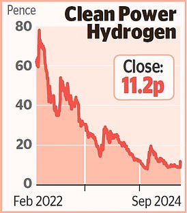 1727413194 294 MARKET REPORT London left out as oil slump hits China