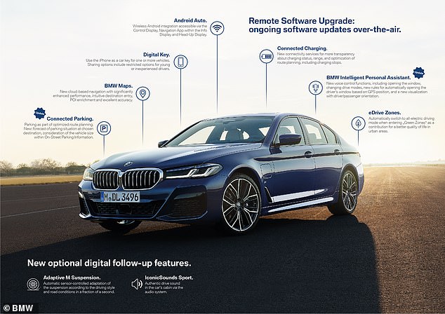 BMW first revealed its plans to offer a subscription service for features in 2020, although it has only offered monthly rates for heated seats and steering wheel starting in 2022.