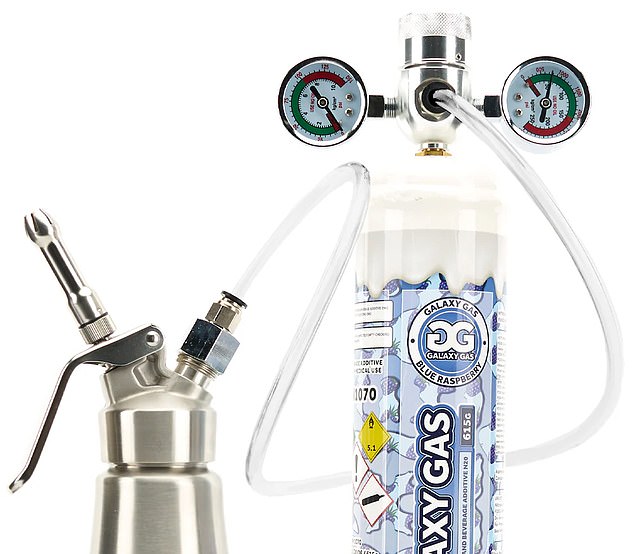 When attached to a container filled with cream, a nitrous oxide tank creates an instant whipped product. But when not connected to any food, the tanks dispense only the gas, which people can inhale. This photo from the Galaxy Gas website shows how to use the product correctly.