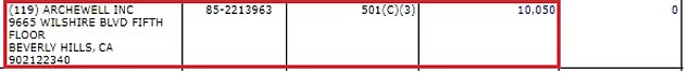 Another $10,050 was from Tisbet Philanthropy (pictured), as its two 990 forms revealed.