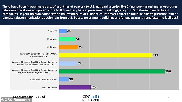 The Chilling Reason Why Most Americans Want to Ban Chinas