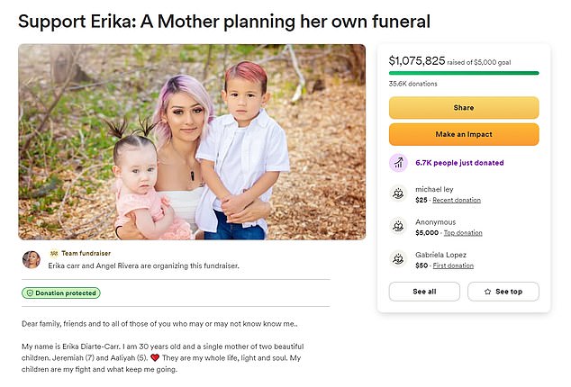 1727773828 435 Donations increase to 1 million for tragic Utah mother planning