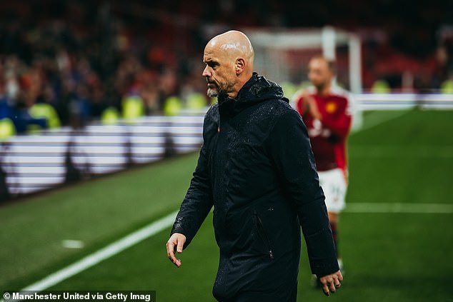 Erik ten Hag's side have won just two of their first six Premier League games this season.