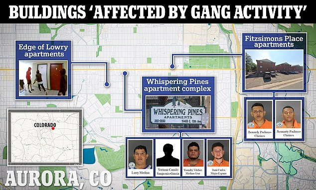 Aurora police have identified the Tren de Aragua gangsters arrested in connection with their alleged violent takeover of several apartment complexes in the city.