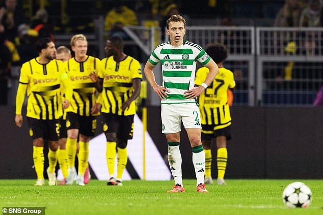 Alistair Johnston can't stand watching Dortmund players celebrate another goal