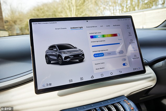 In the video, the man called the car's SIM card and the car's audio was heard on his phone, but there was no indication on the electric vehicle's digital display that a call was being made. stock image