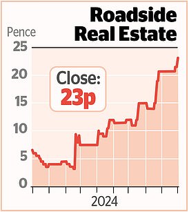 1727845387 459 MARKET REPORT Oil Price Soars as Middle East Fighting Intensifies