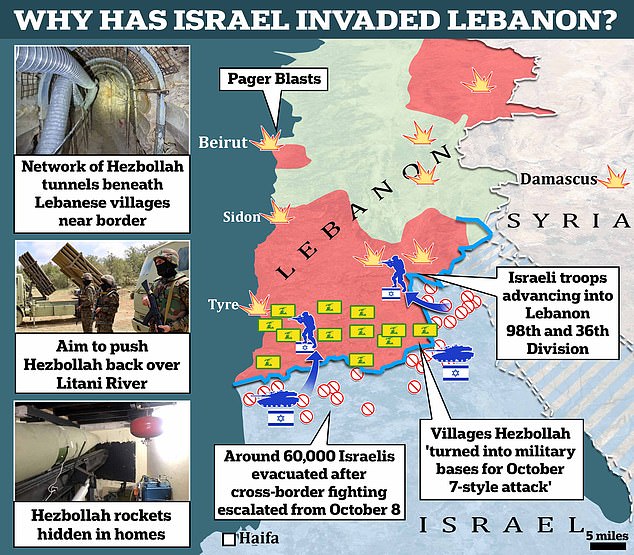 1727948899 58 UK charters more flights to evacuate Britons from Lebanon amid