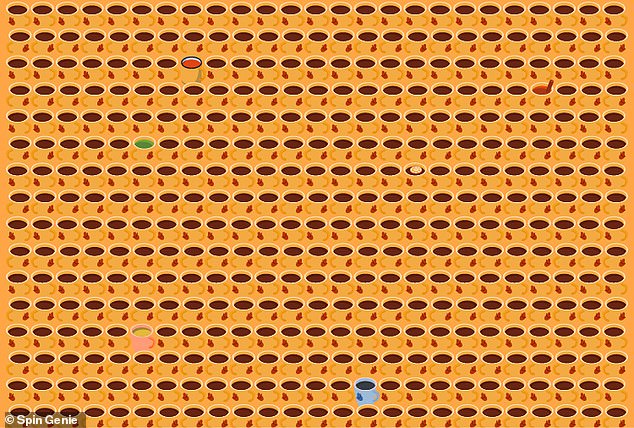 Can you find the six odd drinks out of this image of 400 beverages? Four-fifths of people managed to find the odd-drinks-out in under 10 seconds