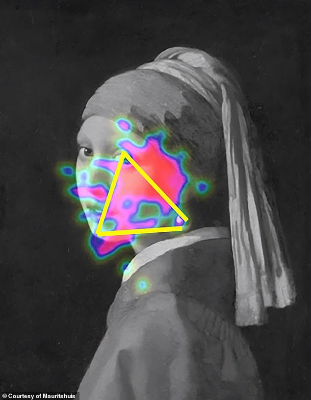 The painting draws the viewer's attention in a circular triangle from the eyes to the mouth, the earring and back to the eyes. This diagram shows areas of focused attention in dark red.