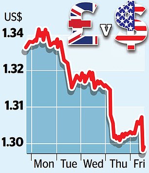 1728077972 316 Hopes for aggressive interest rate cuts fade