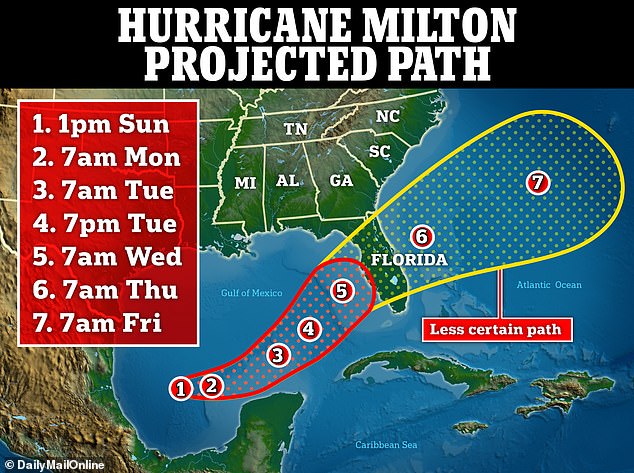 Hurricane Milton expected to hit Florida as a Category 3 storm on Wednesday