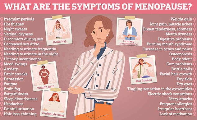 1728301089 733 Experts identify the most common early warning signs of menopause