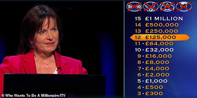 Jackie got off to a rough start and didn't instill an ounce of confidence in viewers after she used all her lifelines in the early rounds.