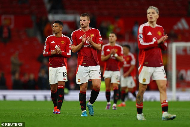 The Red Devils are 14th in the Premier League standings after finishing eighth last season