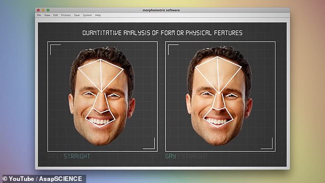 YouTube creators Mitch Moffit, a life sciences expert, and Greg Brown, a science teacher, recently spoke out about the trend, including a study that found gay men had shorter noses and larger foreheads compared to their heterosexual counterparts.