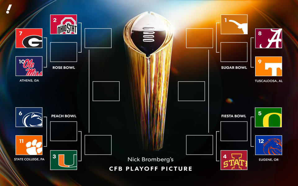 Here's what the College Football Playoff picture looks like heading into Week 7. (Taylar Sievert/Yahoo Sports)