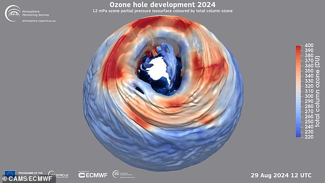 This year, these same weather patterns caused the Antarctic ozone hole (pictured) to form later and grow to a lesser extent than in previous years.