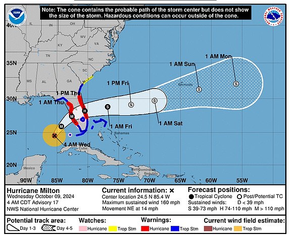 1728477364 785 Hurricane Milton live updates Latest path of storm as Tampa