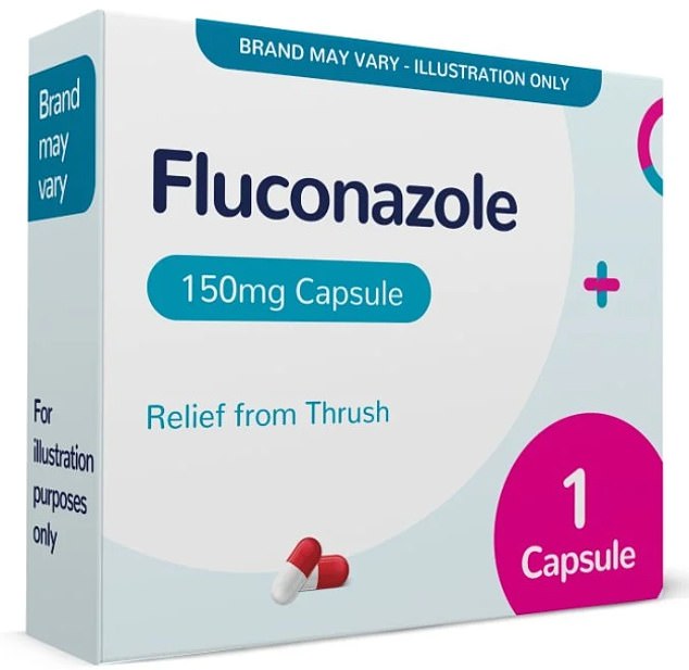 Fluconazole is used to treat vaginal candidiasis, but resistance to the antifungal has quadrupled in the last three years.